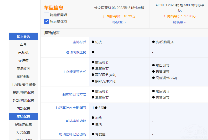 ����AION S��(du��)�����{(l��n)SL03 �l���m�ϼ��ã�