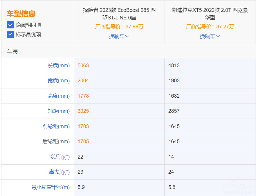 �¿�̽�U��Ӳ���P������XT5 �l���(y��u)����