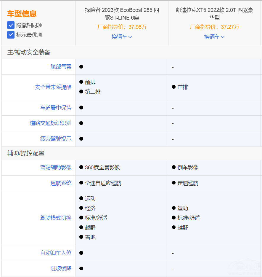 �¿�̽�U��Ӳ���P������XT5 �l���(y��u)����