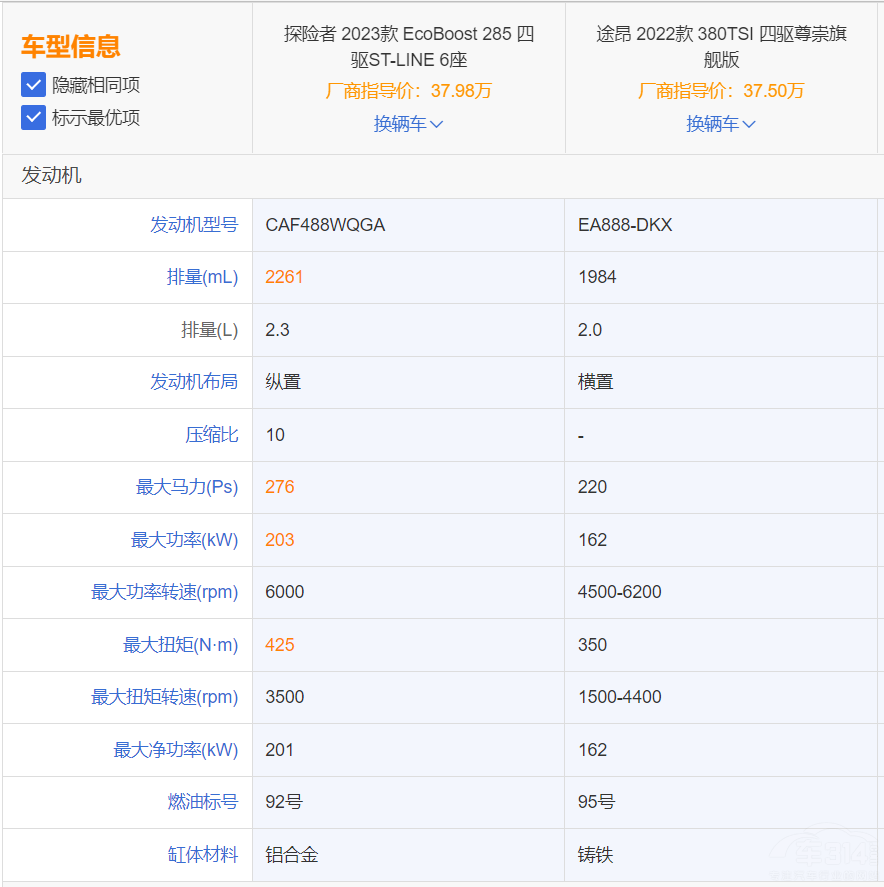 ȫ��̽�U(xi��n)��PK��;�� ���Ͷ�lһƱ����