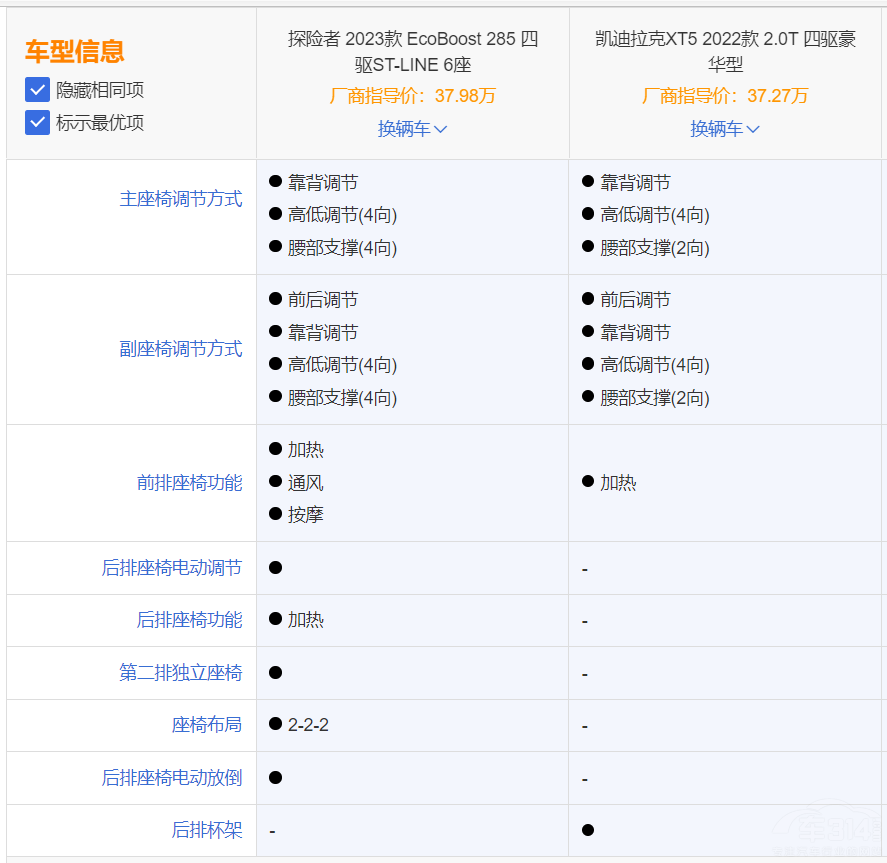 �¿�̽�U��Ӳ���P������XT5 �l���(y��u)����