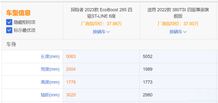 ȫ��̽�U(xi��n)��PK��;�� ���Ͷ�lһƱ�أ�