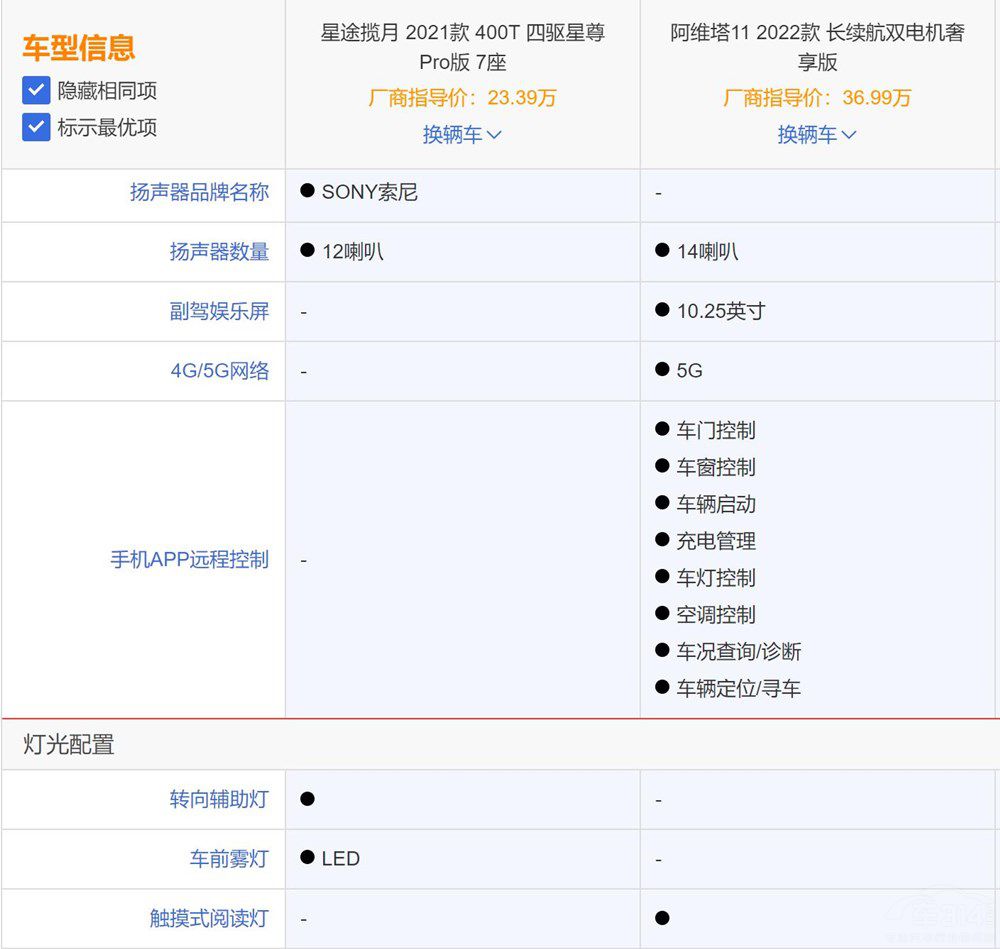 ��(sh��)����ƴ ��;��?ji��n)��Ȱ��S��11�l�܄ٳ�
