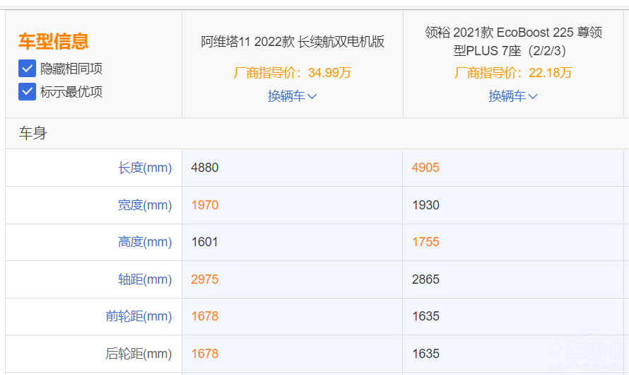 ����I(l��ng)ԣ��(du��)�Ȱ��S��11 �l�����(y��u)������