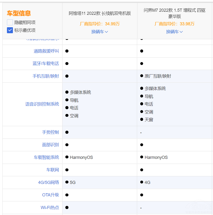 �p�匦�Q ���S��11�͆���M7�l��ֵ���I��