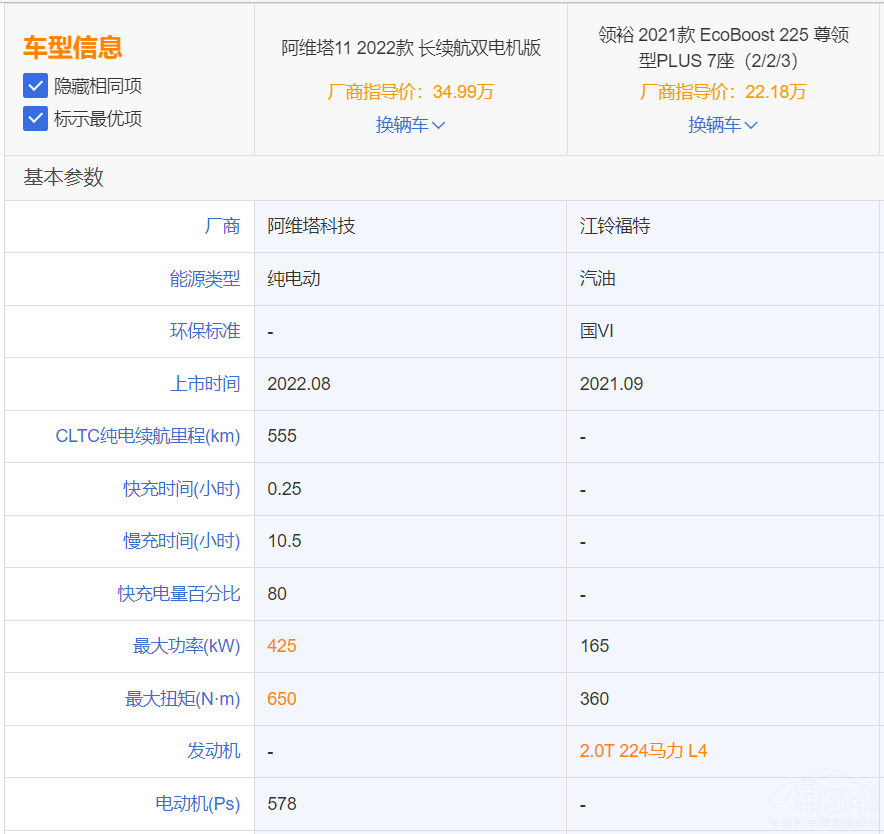 ����I(l��ng)ԣ��(du��)�Ȱ��S��11 �l�����(y��u)���أ�