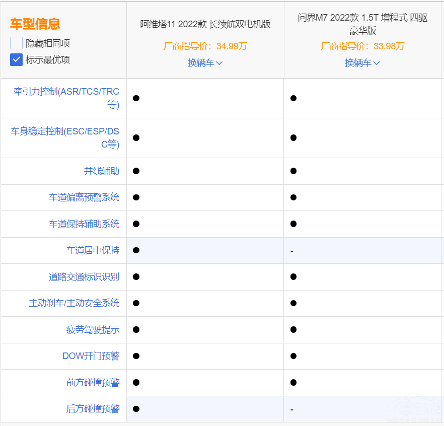 �p�匦�Q ���S��11�͆���M7�l��ֵ���I��