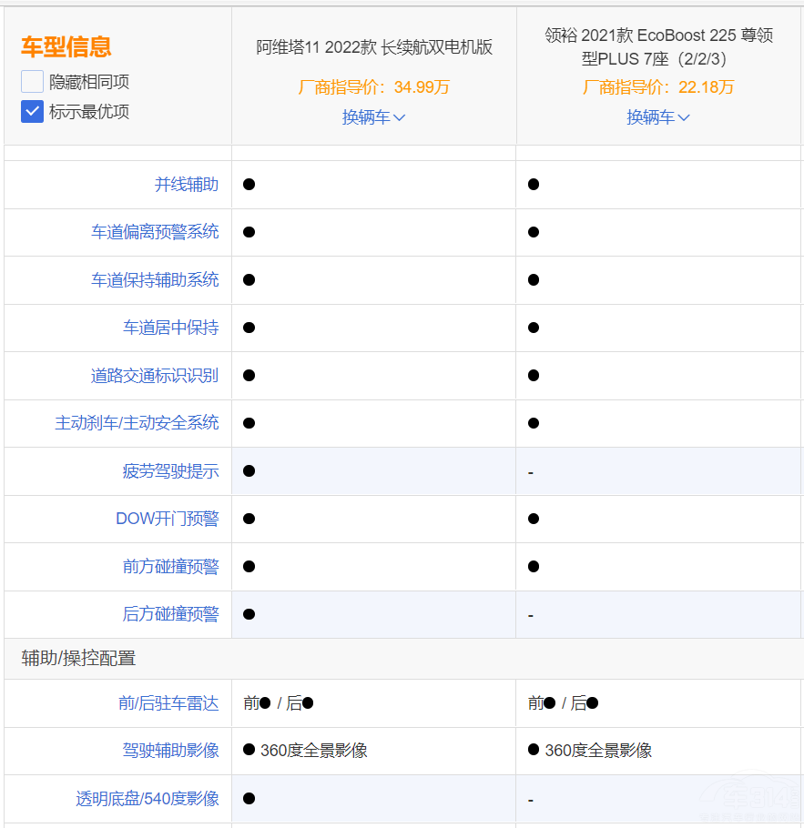 ����I(l��ng)ԣ��(du��)�Ȱ��S��11 �l�����(y��u)������