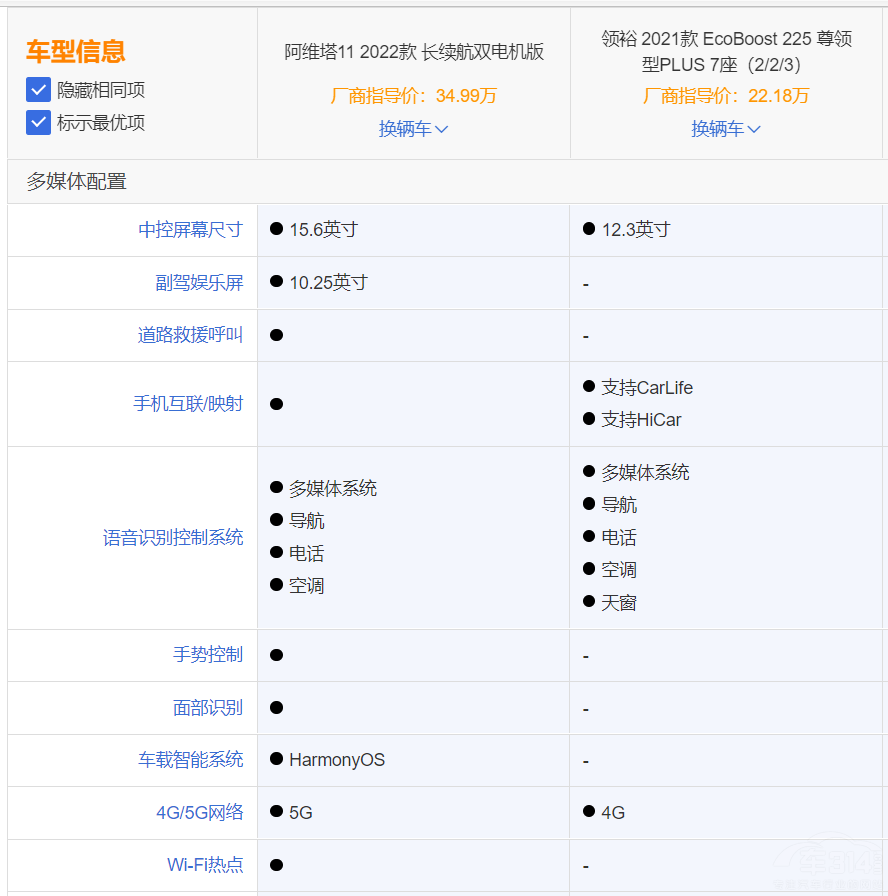 ����I(l��ng)ԣ��(du��)�Ȱ��S��11 �l�����(y��u)���أ�