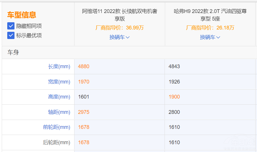 �I܇�����f ����H9��(du��)�Ȱ��S��11���x�l(shu��)��