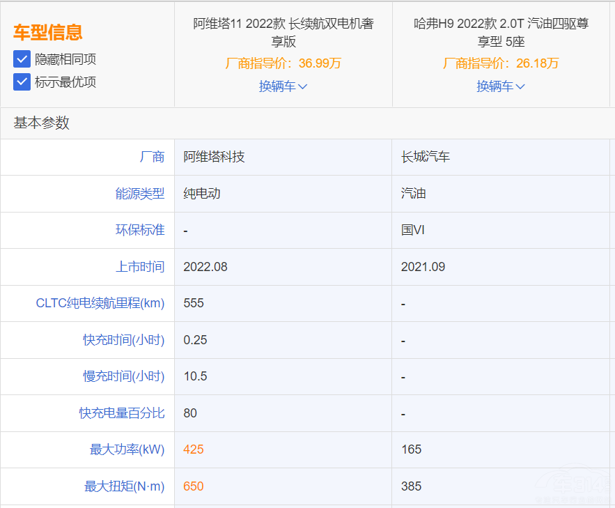 �I܇�����f ����H9��(du��)�Ȱ��S��11���x�l(shu��)��