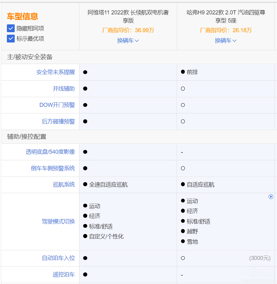 �I܇�����f ����H9��(du��)�Ȱ��S��11���x�l(shu��)��