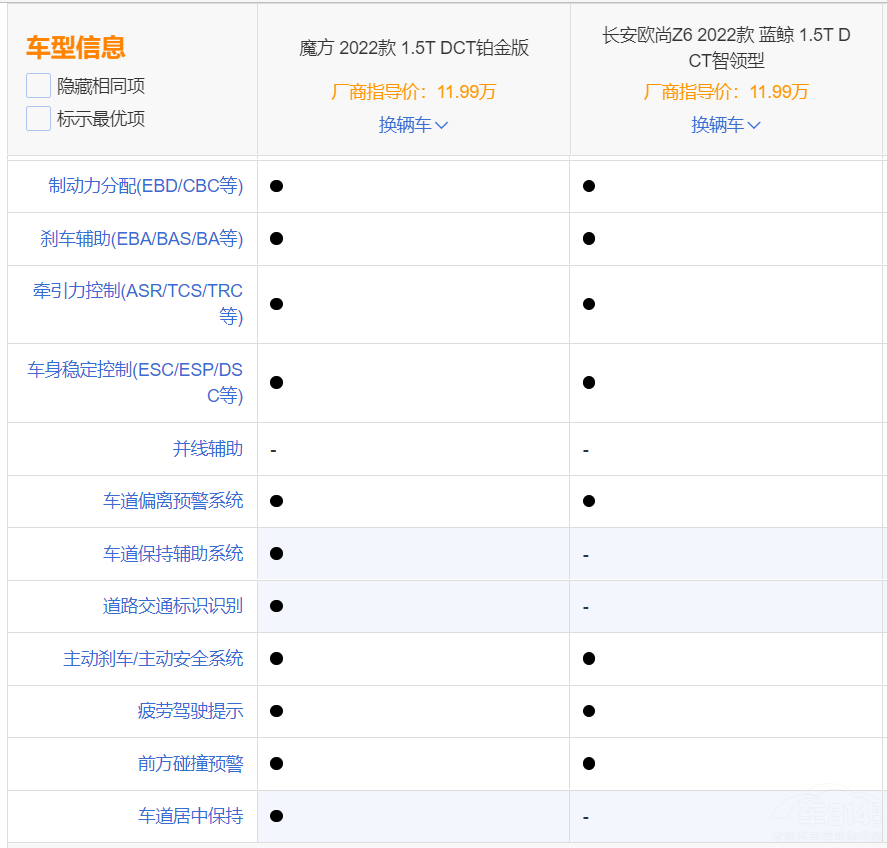 ����ħ�����ȚW��Z6 ԏ����p���г���