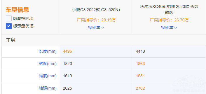 С�iG3i�����֠���XC40����Դ �l����ȫ��