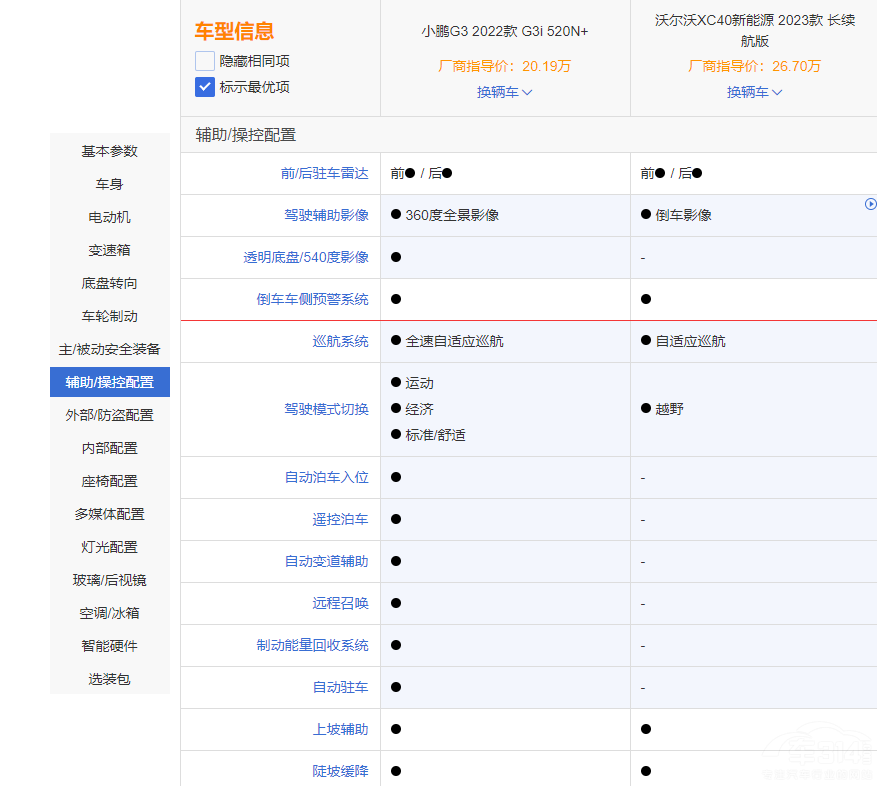 С�iG3i�����֠���XC40����Դ �l����ȫ��