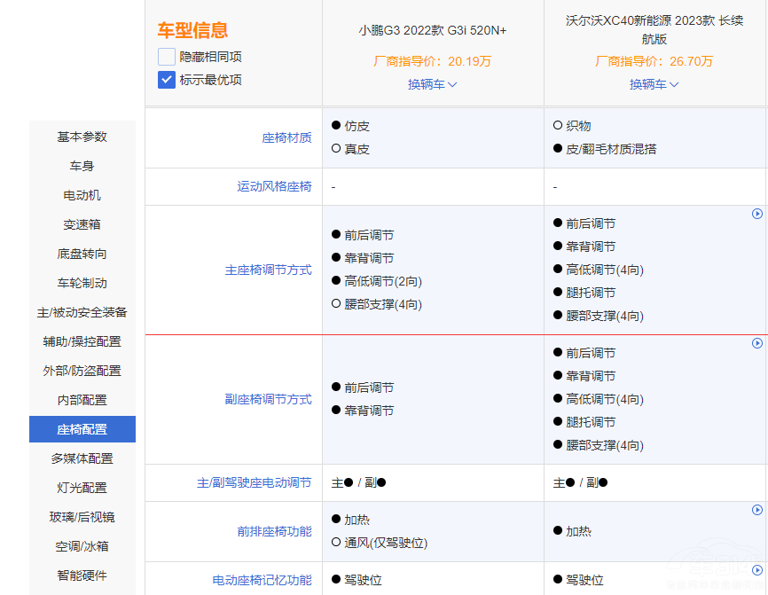 С�iG3i�����֠���XC40����Դ �l����ȫ��