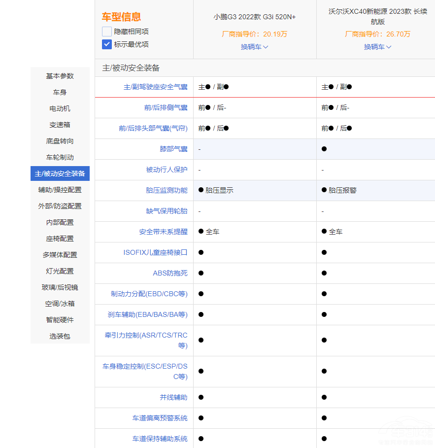 С�iG3i�����֠���XC40����Դ �l����ȫ��