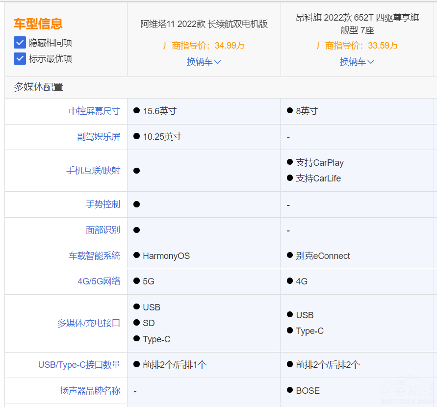 �д���SUV ����x�񰢾S��11߀�ǰ�������