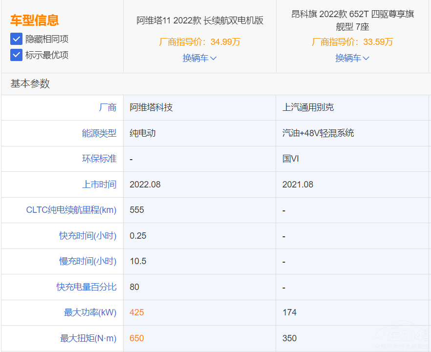 �д���SUV ����x�񰢾S��11߀�ǰ����죿