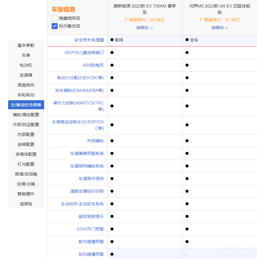 ����M5 EV��(du��)����EV ���xһ���(hu��)�x���l��