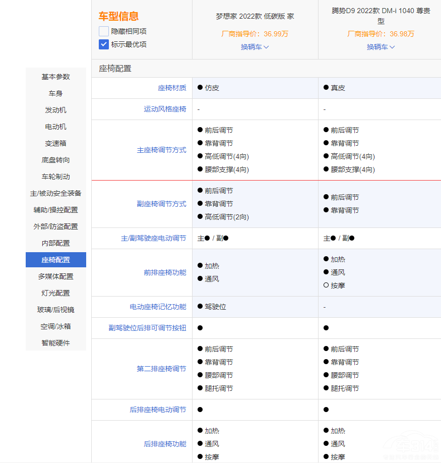 �߶�MPV�Ј��_ʼ��(n��i)�����v��D9�������