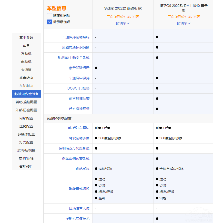 �߶�MPV�Ј��_ʼ��(n��i)�����v��D9�������