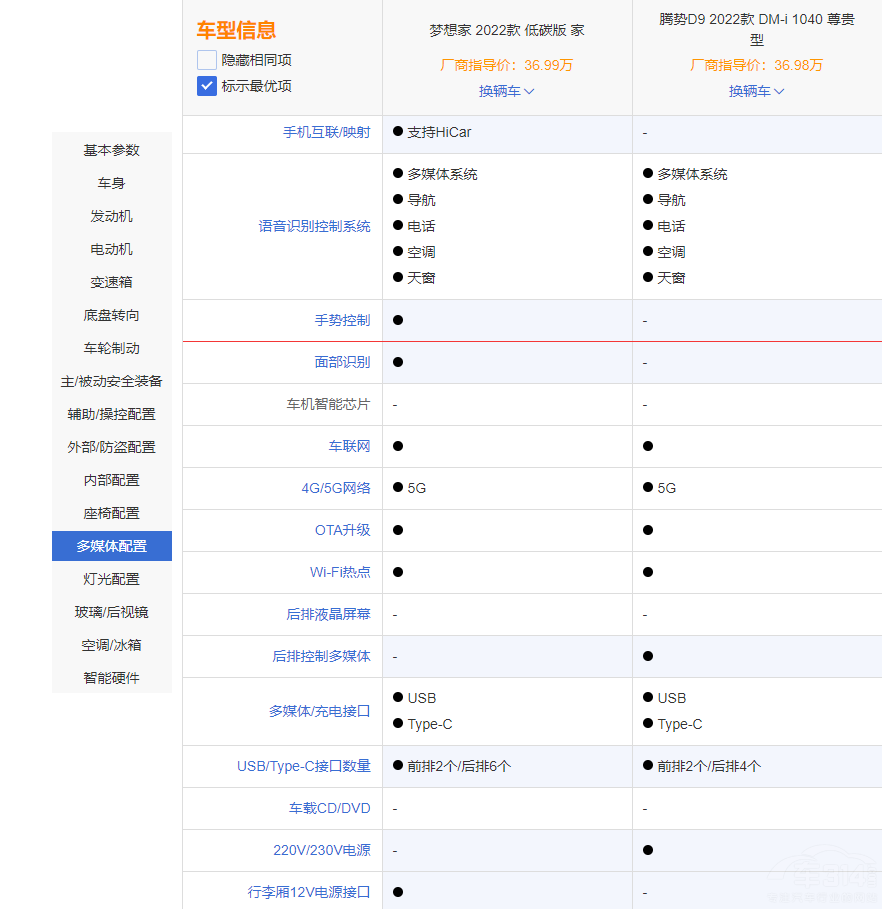 �߶�MPV�Ј��_ʼ��(n��i)�����v��D9�������