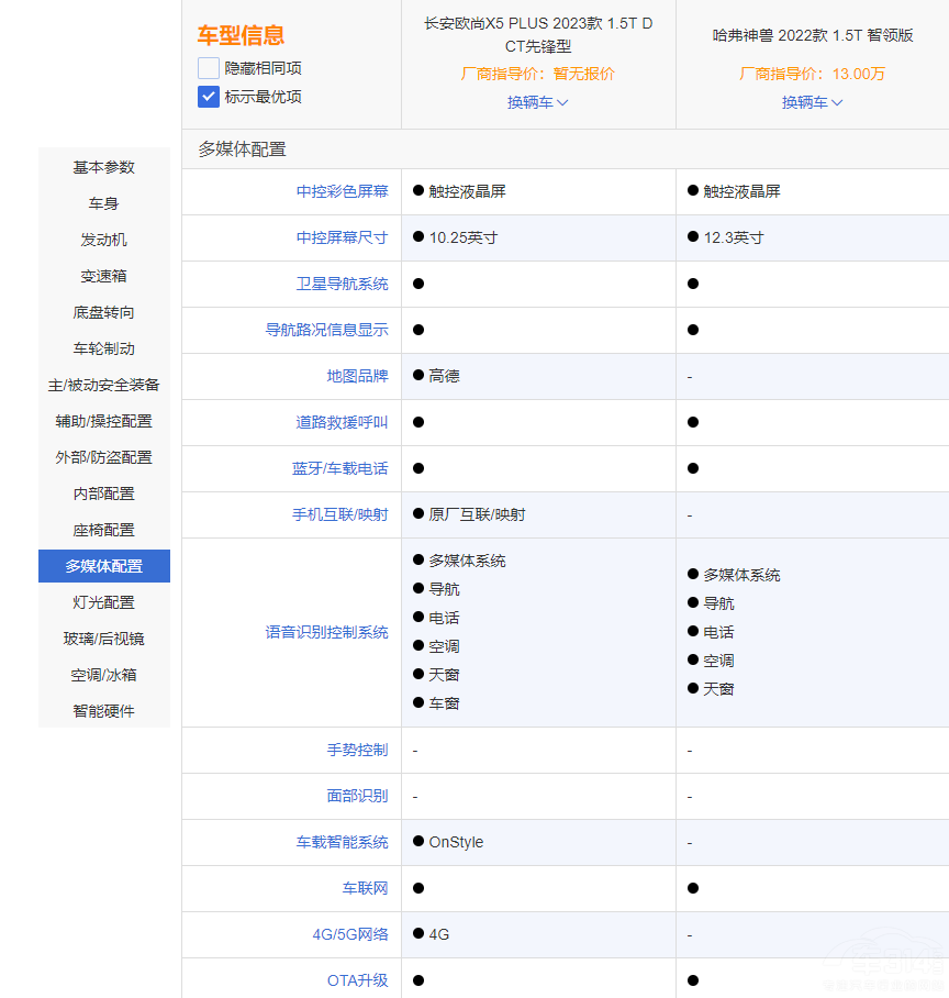 ������FVS�L(zh��ng)���W��X5 PLUS �x�l(shu��)��������