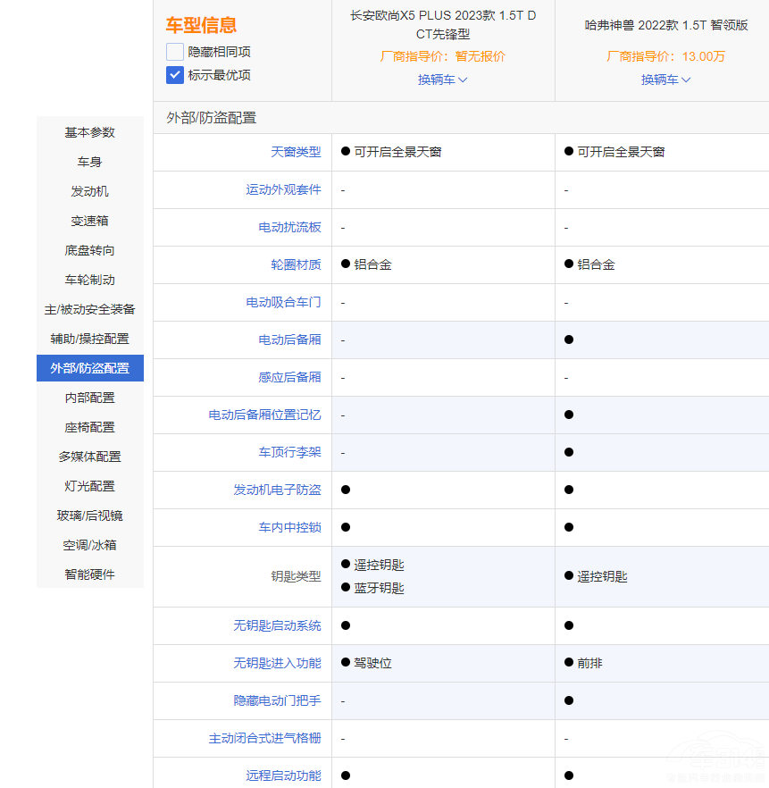 ������FVS�L(zh��ng)���W��X5 PLUS �x�l(shu��)��������