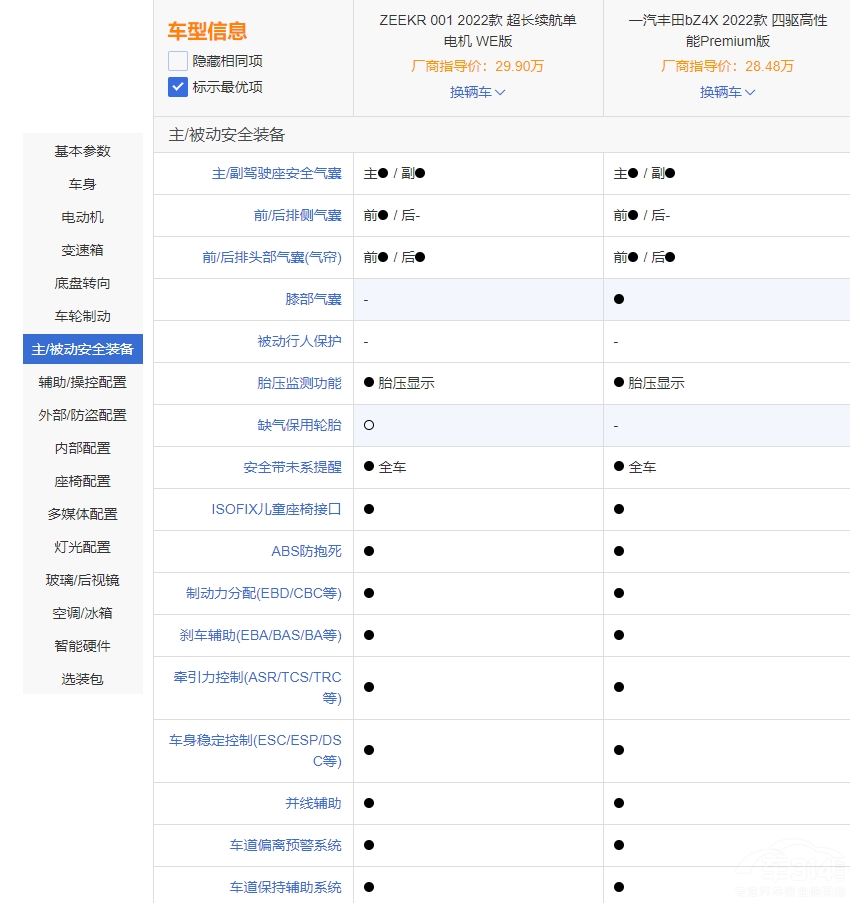 ͬ���u28�f(w��n) ���x�O�001߀���S��bZ4X��