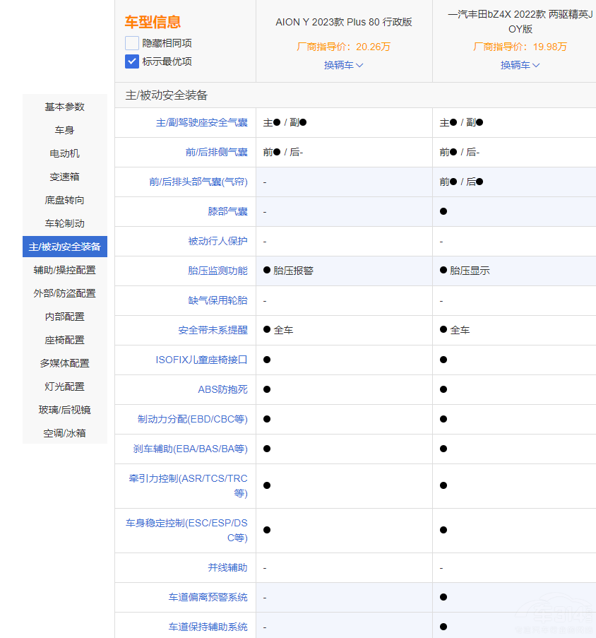 ����AION Y�����S��bZ4X �l(shu��)�Č�(sh��)������(qi��ng)��
