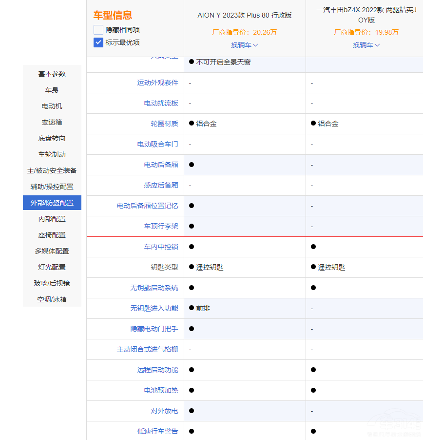 ����AION Y�����S��bZ4X �l(shu��)�Č�(sh��)������(qi��ng)��