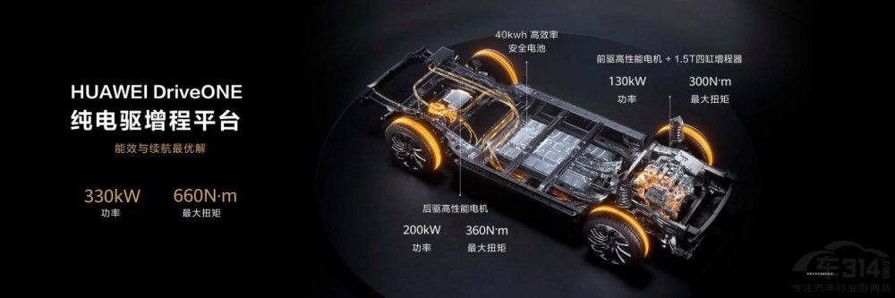 ���y(t��ng)����������ײ���󱊔���PK����M7