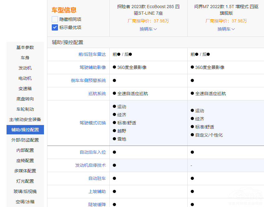 35�f�I���a(ch��n)߀�Ǻ��Y������M7��(du��)��̽�U(xi��n)��