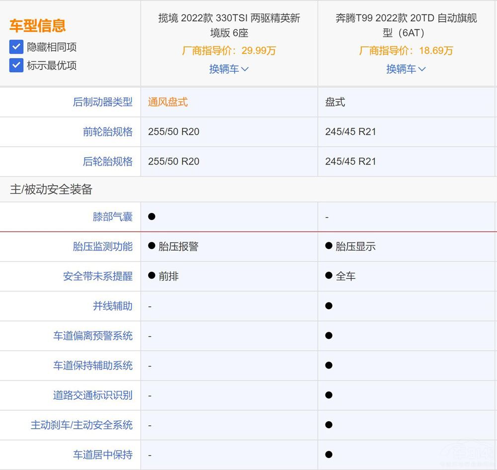 �󱊔�������������걼�vT99�������뷨