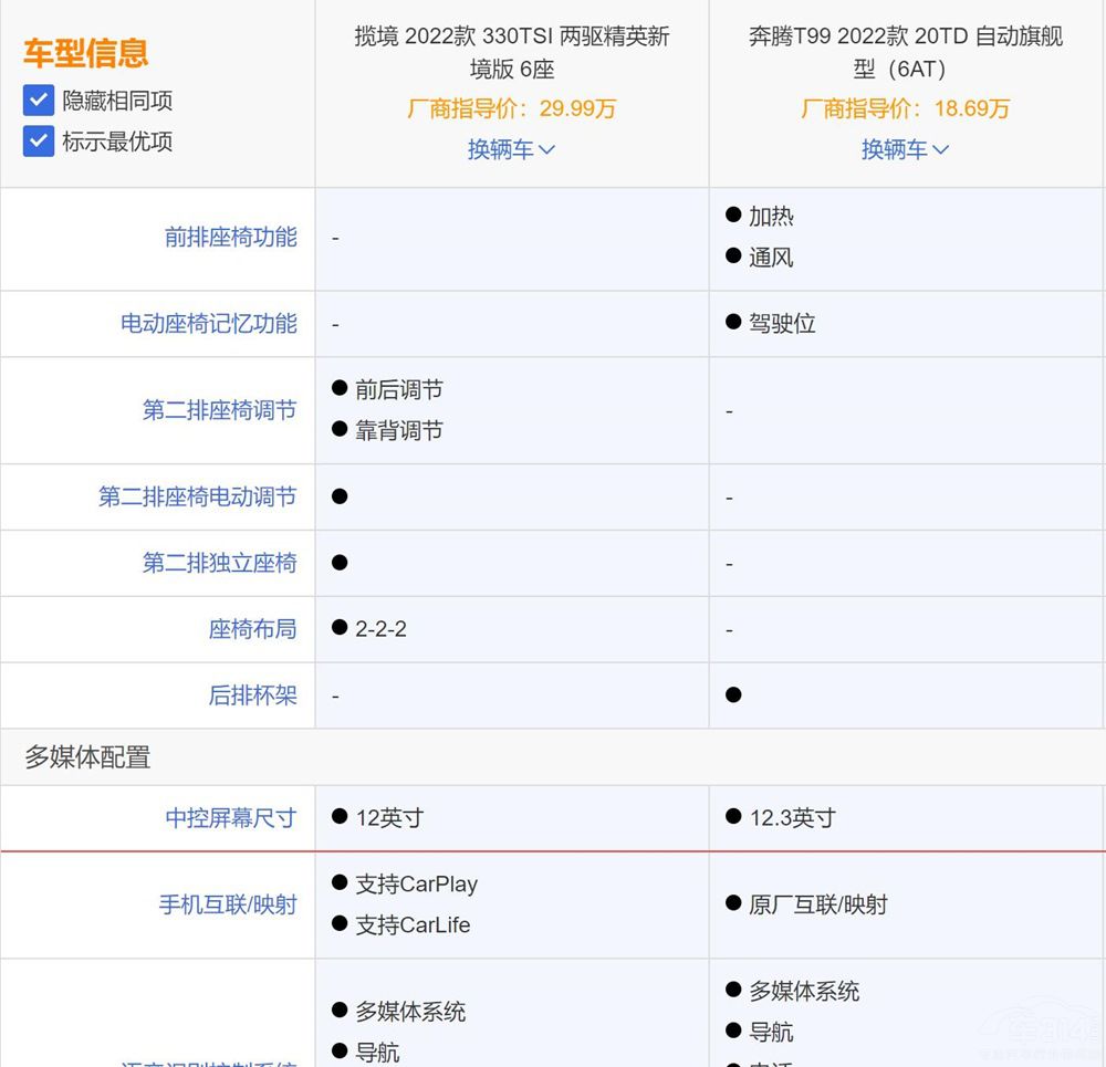 �󱊔�������㣿���걼�vT99�������뷨