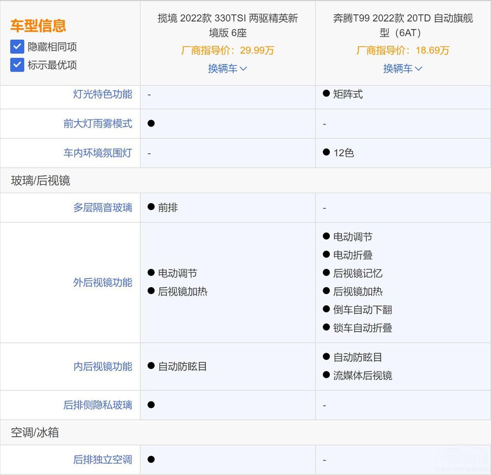 �󱊔�������������걼�vT99�������뷨