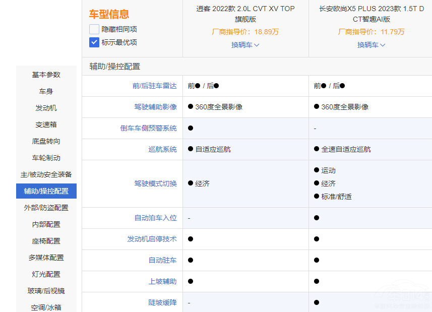 �����㡱�W��X5 PLUS���ȡ��ό����п� �x�l��