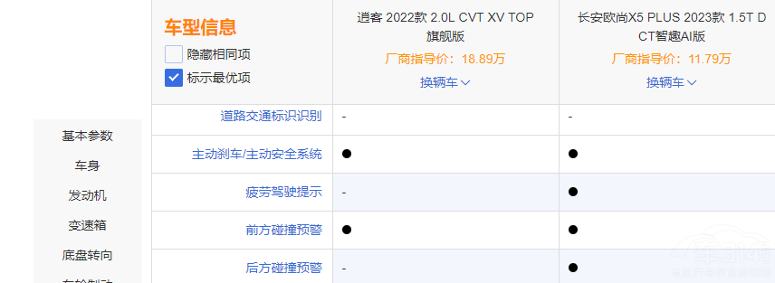 �����㡱�W��X5 PLUS���ȡ��ό����п� �x�l��