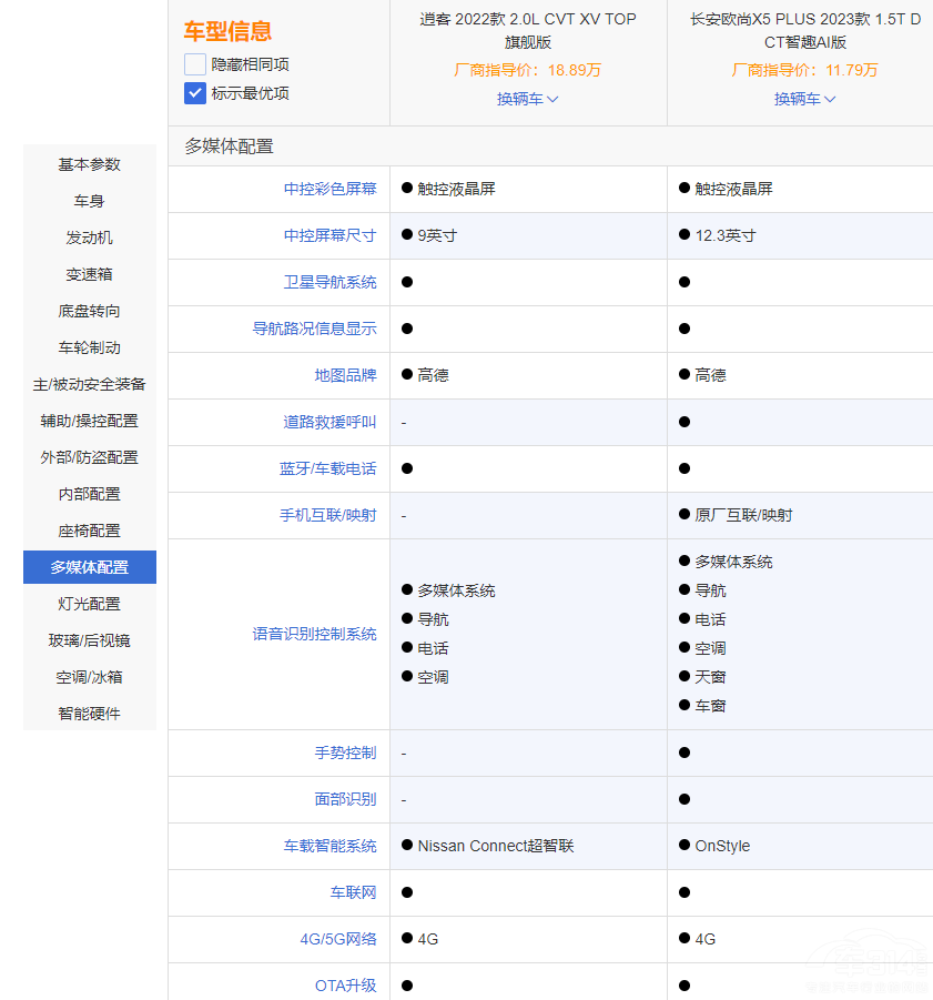 �����㡱�W��X5 PLUS���ȡ��ό����п� �x�l��