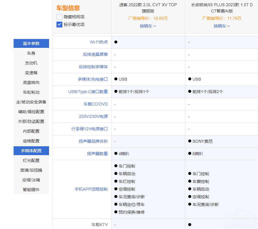 �����㡱�W��X5 PLUS���ȡ��ό����п� �x�l��