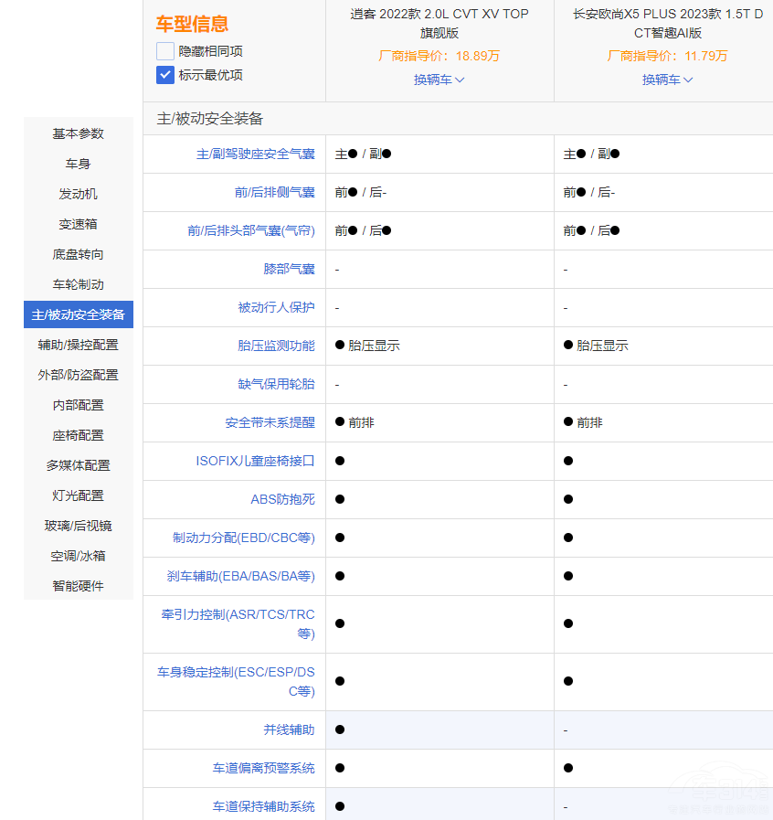 �����㡱�W��X5 PLUS���ȡ��ό����п� �x�l��