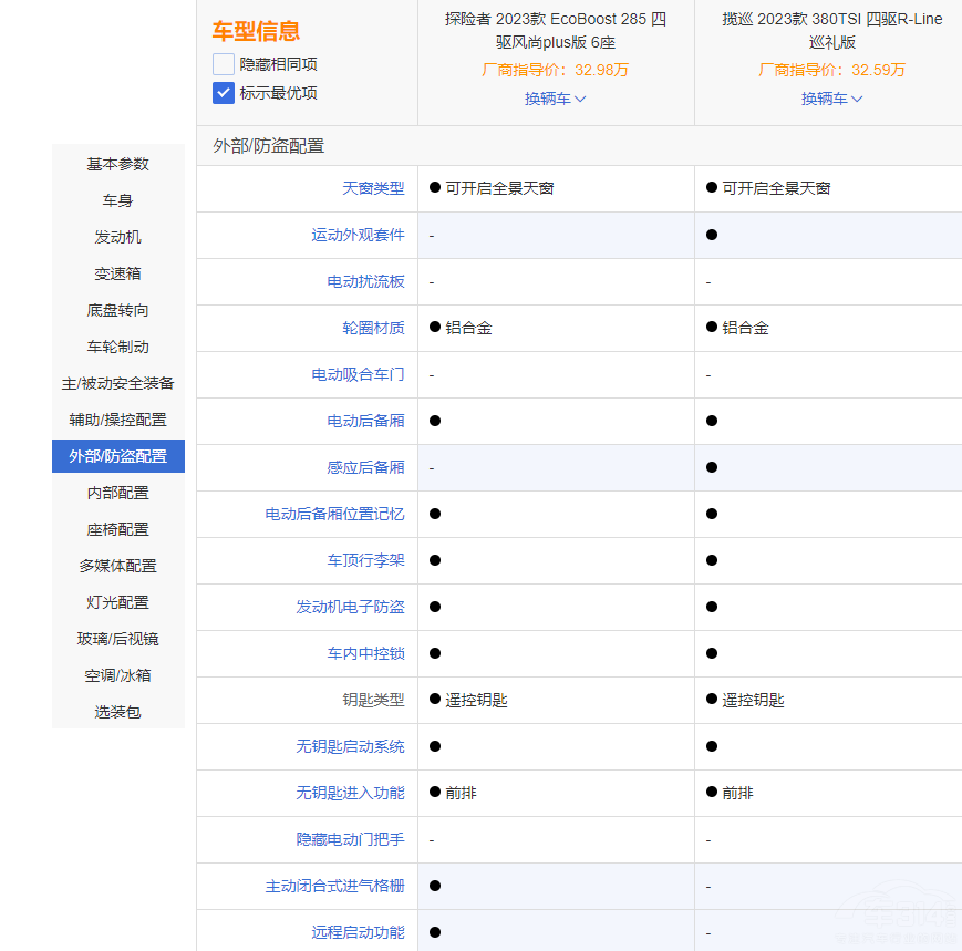 ����̽�U(xi��n)�ߺʹ󱊔�Ѳ �M��?q��)����l(shu��)����(qi��ng)��