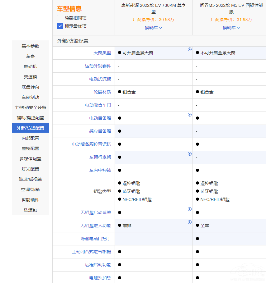 ��EV��(du��)�Ȇ���M5 EV 30�f�I���܇ԓ�x�l��