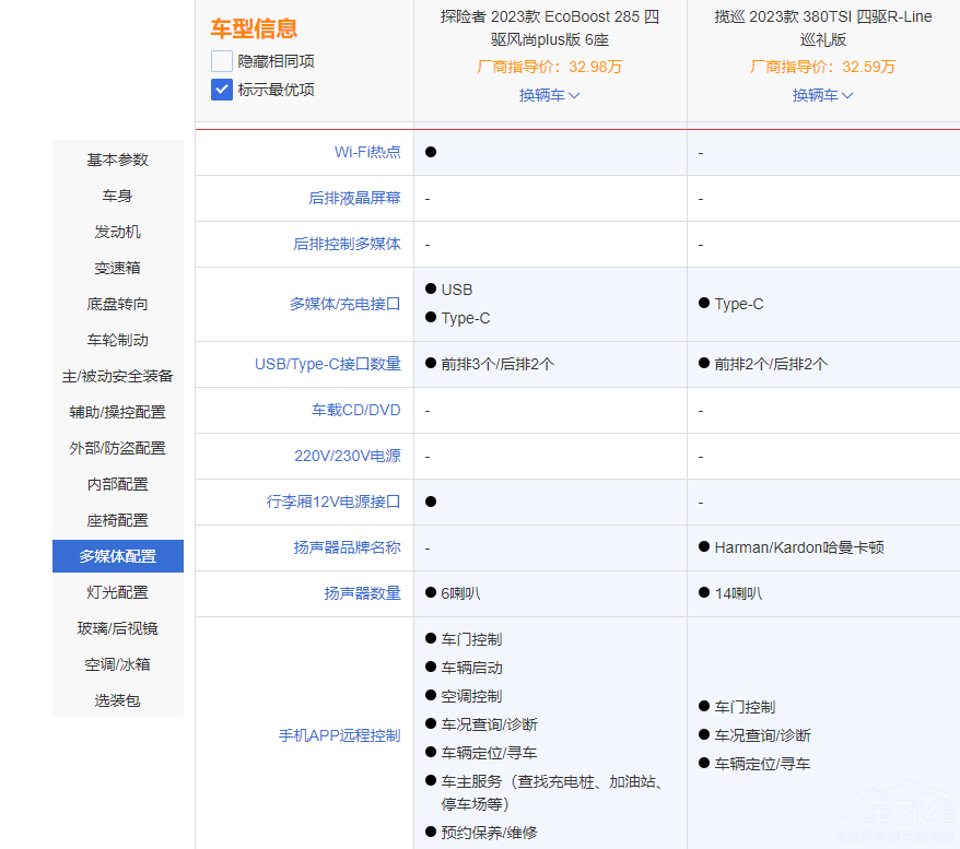 ����̽�U(xi��n)�ߺʹ󱊔�Ѳ �M��?q��)����l(shu��)����(qi��ng)��