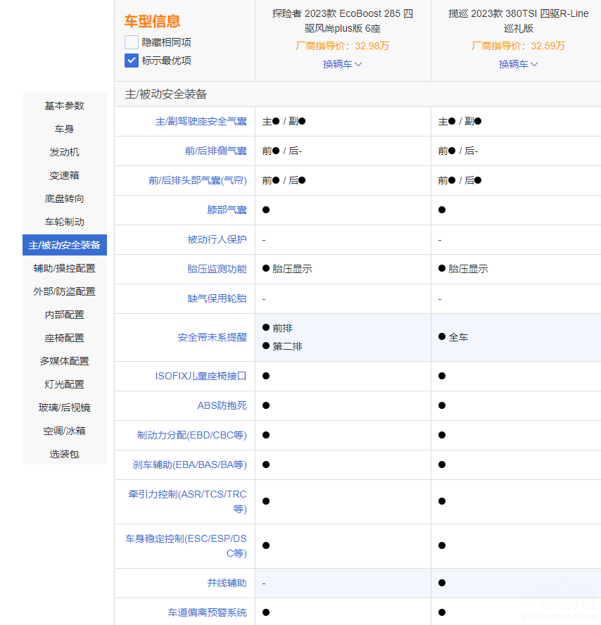 ����̽�U(xi��n)�ߺʹ󱊔�Ѳ �M��?q��)����l(shu��)����(qi��ng)��