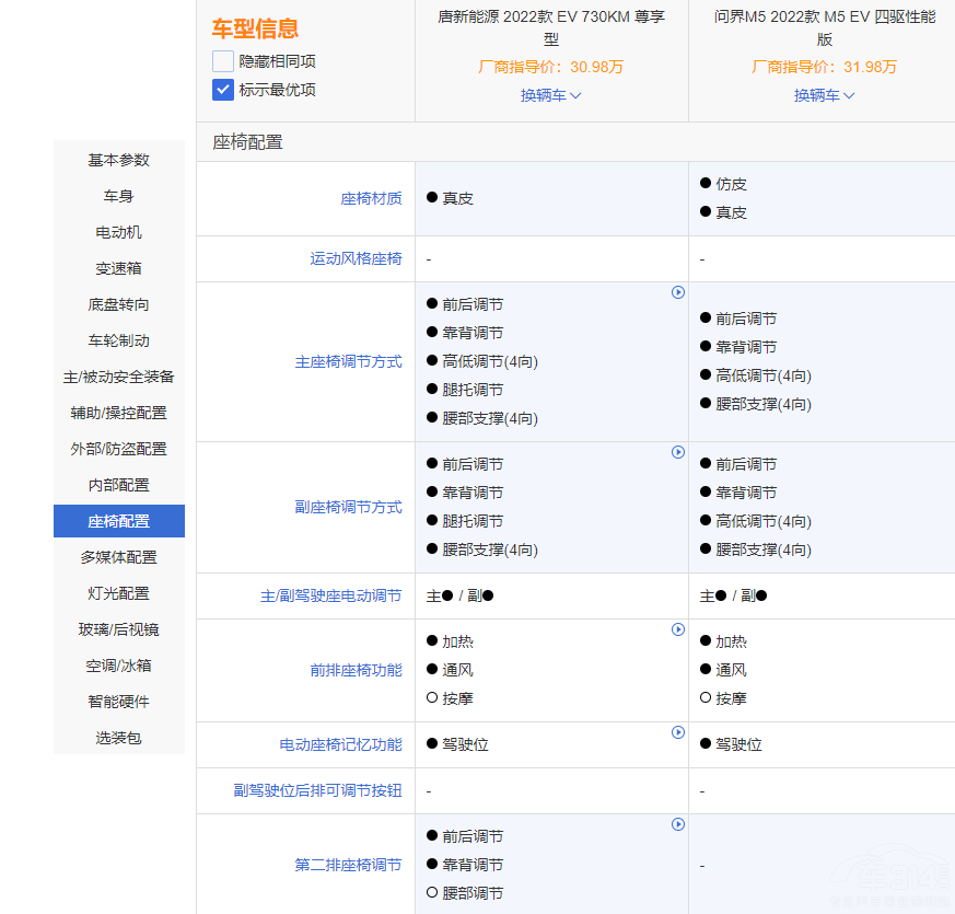 ��EV��(du��)�Ȇ���M5 EV 30�f�I���܇ԓ�x�l��