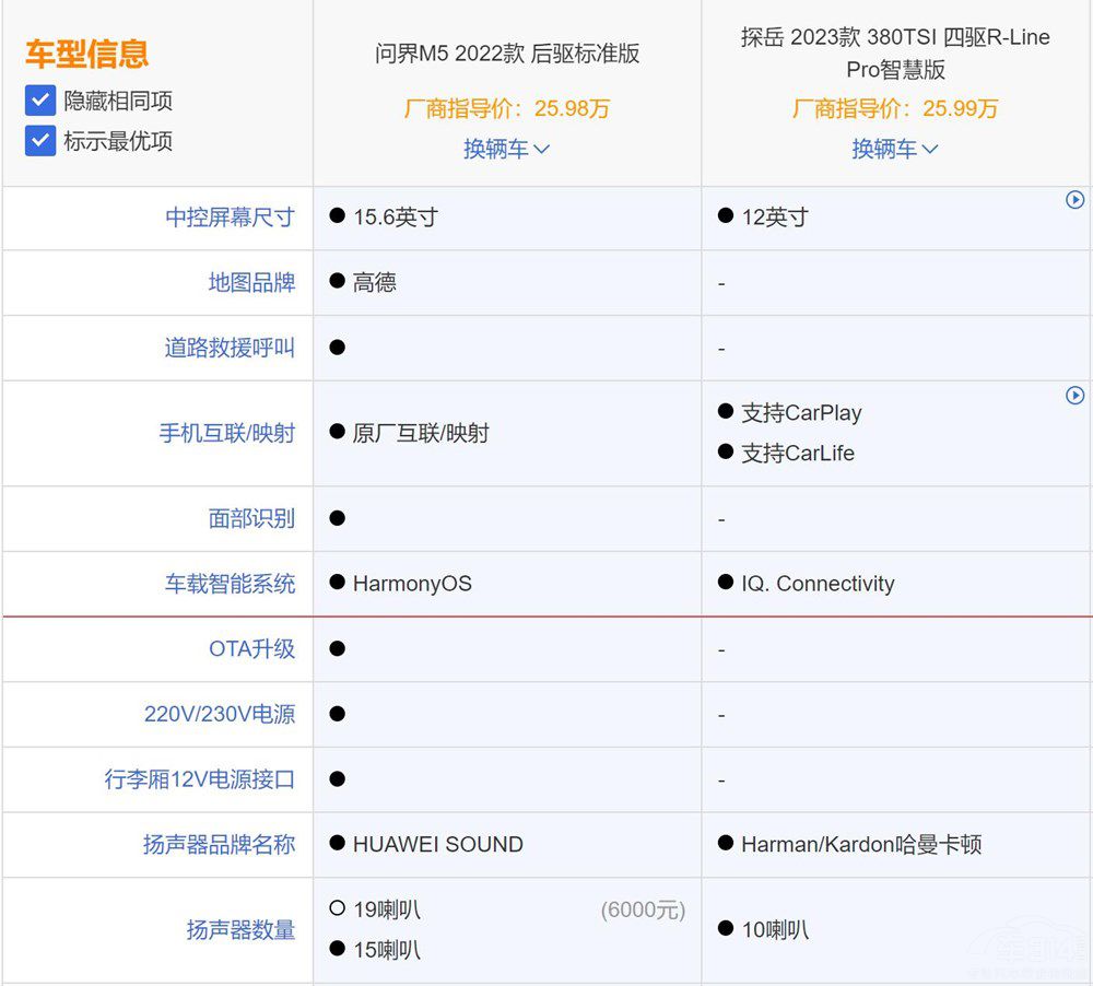 ��̽����(du��)�Ȇ�(w��n)��M5��ȼ�͌�(du��)������Դ��