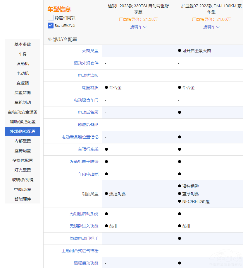 ;�^L��(du��)���o(h��)�l(w��i)Ş07 25�f�A(y��)��ԓ�x���l����