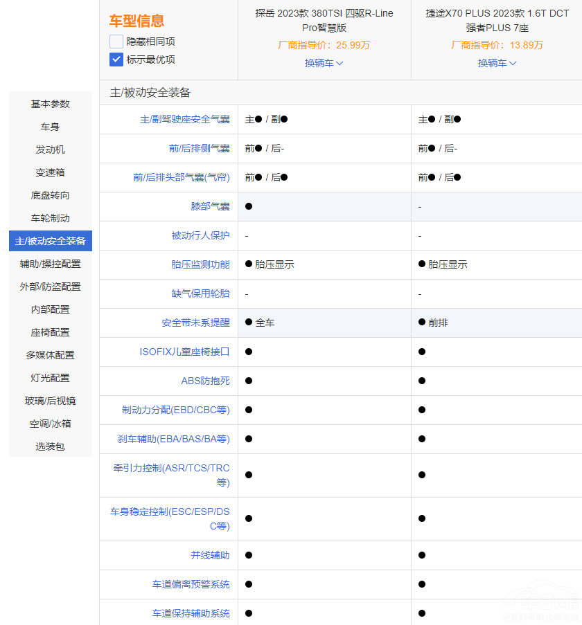 ���˛]��؛���¿��;X70 PLUS����̽��